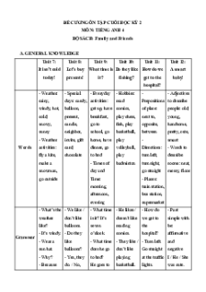 Đề cương ôn tập Cuối kì 2 Tiếng Anh 4 Family and Friends