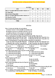 Đề thi cuối kì 2 Địa lí 11 Cánh diều - Đề 1