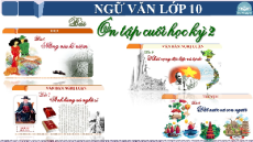 Giáo án Powerpoint Ôn tập cuối học kì 2 Ngữ văn 10 Chân trời sáng tạo