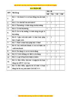 Đề thi cuối kì 1 Kinh tế pháp luật 10 Chân trời sáng tạo (Đề 2)