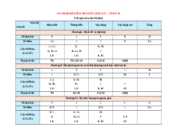 Đề thi Giữa kì 1 Toán 10 Kết nối tri thức cấu trúc mới (Đề 2)
