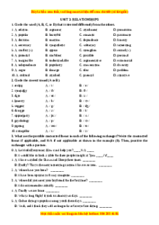 Trắc nghiệm Unit 2: Relationships Tiếng Anh 11 - Nguyễn Ngọc Châu