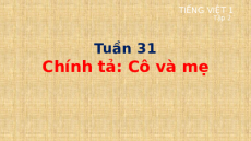 Giáo án Powerpoint Chính tả: Tập chép: Cô và mẹ Tiếng việt lớp 1 Cánh diều