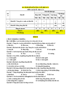 Đề thi cuối kì 1 Lịch sử & Địa lí 4 Kết nối tri thức (Đề 3)