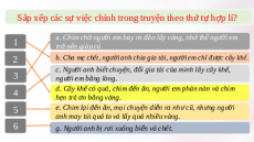Giáo án powerpoint Nói và nghe: Kể lại một truyện cổ tích bằng lời một nhân vật | Kết nối tri thức Ngữ văn 6