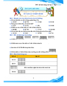 500+ Bài toán nâng cao lớp 4