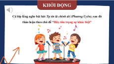 Bài giảng Powerpoint Hoạt động trải nghiệm 9 Kết nối tri thức
