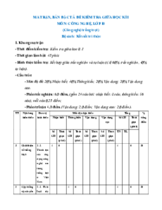 Đề thi Công nghệ 10 Giữa kì 1 Kết nối tri thức