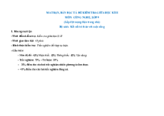 24 Đề thi Giữa kì 2 Công nghệ 9 (có lời giải)
