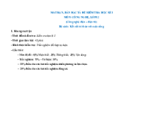 Bộ 11 đề thi Cuối kì 1 Công nghệ 12 (có lời giải)