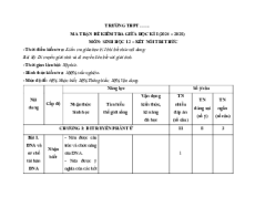 Bộ 11 đề thi giữa kì 1 Sinh học 12 Kết nối tri thức có đáp án