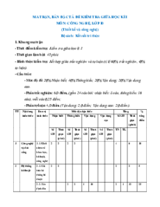 10 Đề thi Công nghệ 10 Giữa kì 1 Kết nối tri thức (có lời giải)