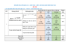 Đề thi Giữa kì 2 Toán 9 Chân trời sáng tạo cấu trúc mới (có tự luận) (Đề 2)