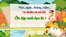 Giáo án Powerpoint Ôn tập cuối học kì 1 Tự nhiên xã hội lớp 1 Kết nối tri thức