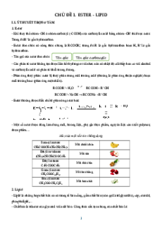 21 Chuyên đề ôn thi tốt nghiệp Hóa học 2025 có lời giải chi tiết
