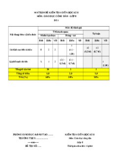 Đề thi giữa kì 2 GDCD 8 Cánh diều - Đề 1 Cấu trúc mới