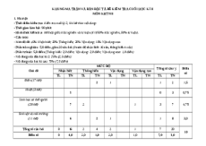 Đề thi cuối kì 2 KHTN (nối tiếp) 8 Kết nối tri thức trường THCS Nguyễn Văn Linh - Đà Nẵng