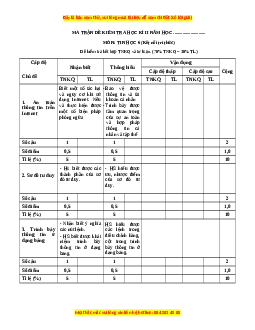 Đề thi cuối kì 2 Tin học 6 Kết nối tri thức - Đề 1