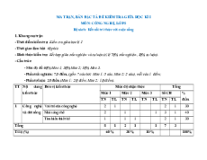 Bộ 4 đề thi giữa kì 1 Công nghệ lớp 5 Kết nối tri thức có đáp án