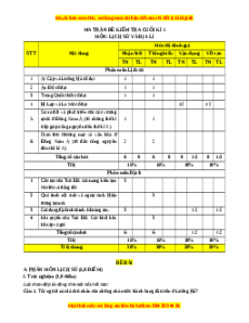 Đề thi cuối kì 1 Lịch sử & Địa lý 6 Cánh diều - Đề 2