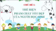 Giáo án Powerpoint Chủ đề 1 Hoạt động trải nghiệm 10 Chân trời sáng tạo