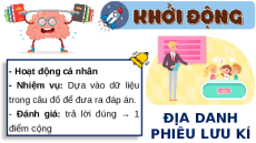 Bài giảng Powerpoint Bài 1: Vị trí địa lí, lãnh thổ, đơn vị hành chính, Quốc kì, Quốc huy, Quốc ca