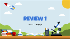 Giáo án điện tử Review 1 Tiếng Anh 8 Global success