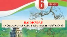 Bài giảng Powerpoint Ngữ văn 6 Cánh diều