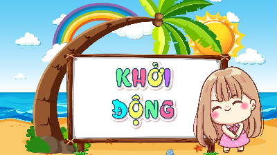 Giáo án Powerpoint Đề-xi-mét vuông Toán lớp 4 Cánh diều