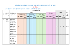 Đề thi cuối kì 1 Toán 6 Kết nối tri thức Cấu trúc mới - Đề 2
