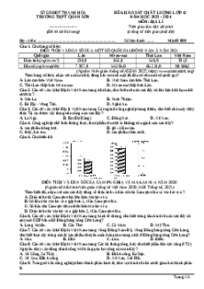 Đề thi thử tốt nghiệp Địa lí trường THPT Quan Sơn năm 2024