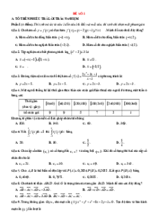 5 Đề thi ĐGNL ĐHSP Hà Nội môn Toán (có lời giải)