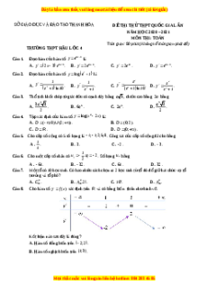 Đề thi thử Toán trường Hậu Lộc năm 2021