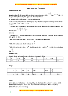 Chuyên đề Đại lượng tỉ lệ nghịch Toán 7 Cánh diều