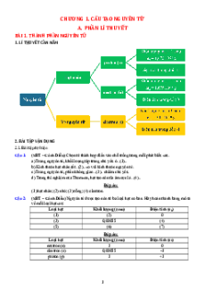 Chuyên đề dạy thêm Hóa 10 (cấu trúc mới)