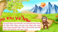 Giáo án Powerpoint Thực hành tiếng Việt trang 68 Ngữ văn 8 Cánh diều