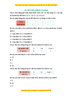 Trắc nghiệm Biểu diễn dữ liệu trên bảng Toán 6 Chân trời sáng tạo