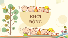 Giáo án Powerpoint Thực hành tiếng Việt Ngữ văn 8 Chân trời sáng tạo