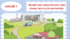 Giáo án Powerpoint Chủ đề 7 Hoạt động trải nghiệm 10 Chân trời sáng tạo