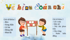 Giáo án Powerpoint Nước biển dâng: bài toán khó cần giải trong thế kỉ XXI Ngữ văn 8 Cánh diều