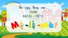 Giáo án Powerpoint Mi-li-mét Toán lớp 3 Chân trời sáng tạo