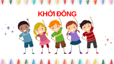 Giáo án Powerpoint Bài 8: Các cuộc cách mạng công nghiệp thời kì hiện đại Lịch sử 10 Kết nối tri thức