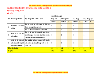 Đề thi giữa kì 1 Lịch sử 10 Cánh diều - Đề 1