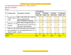 Đề thi giữa kì 1 Lịch sử 10 Cánh diều - Đề 1