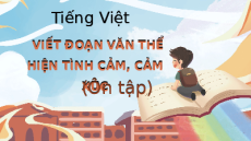 Giáo án Powerpoint Viết đoạn văn thể hiện tình cảm, cảm xúc Tiếng Việt lớp 5 Cánh diều