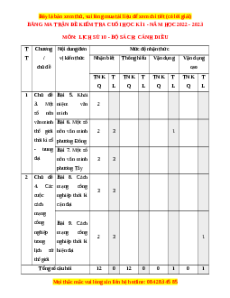 Đề thi cuối kì 1 Lịch sử 10 Cánh diều - Đề 1