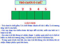 Giáo án Powerpoint Bài 7 Địa lí 7 Chân trời sáng tạo: Bản đó chính trị châu Á, các khu vực của châu Á