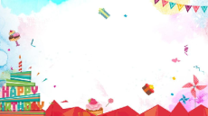 Giáo án Powerpoint Chủ đề 15: Sinh nhật Tiếng việt lớp 1 Chân trời sáng tạo