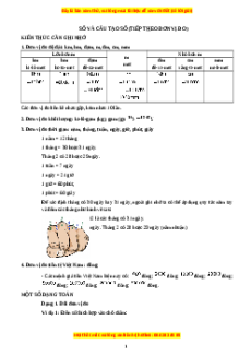 Chuyên đề Số và cấu tạo số (tiếp) Toán lớp 3 nâng cao Kết nối tri thức