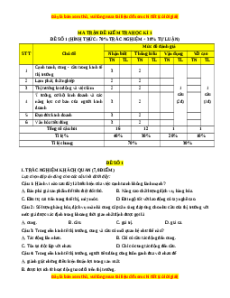 Đề thi cuối kì 1 KTPL 11 Cánh Diều (Đề 1)